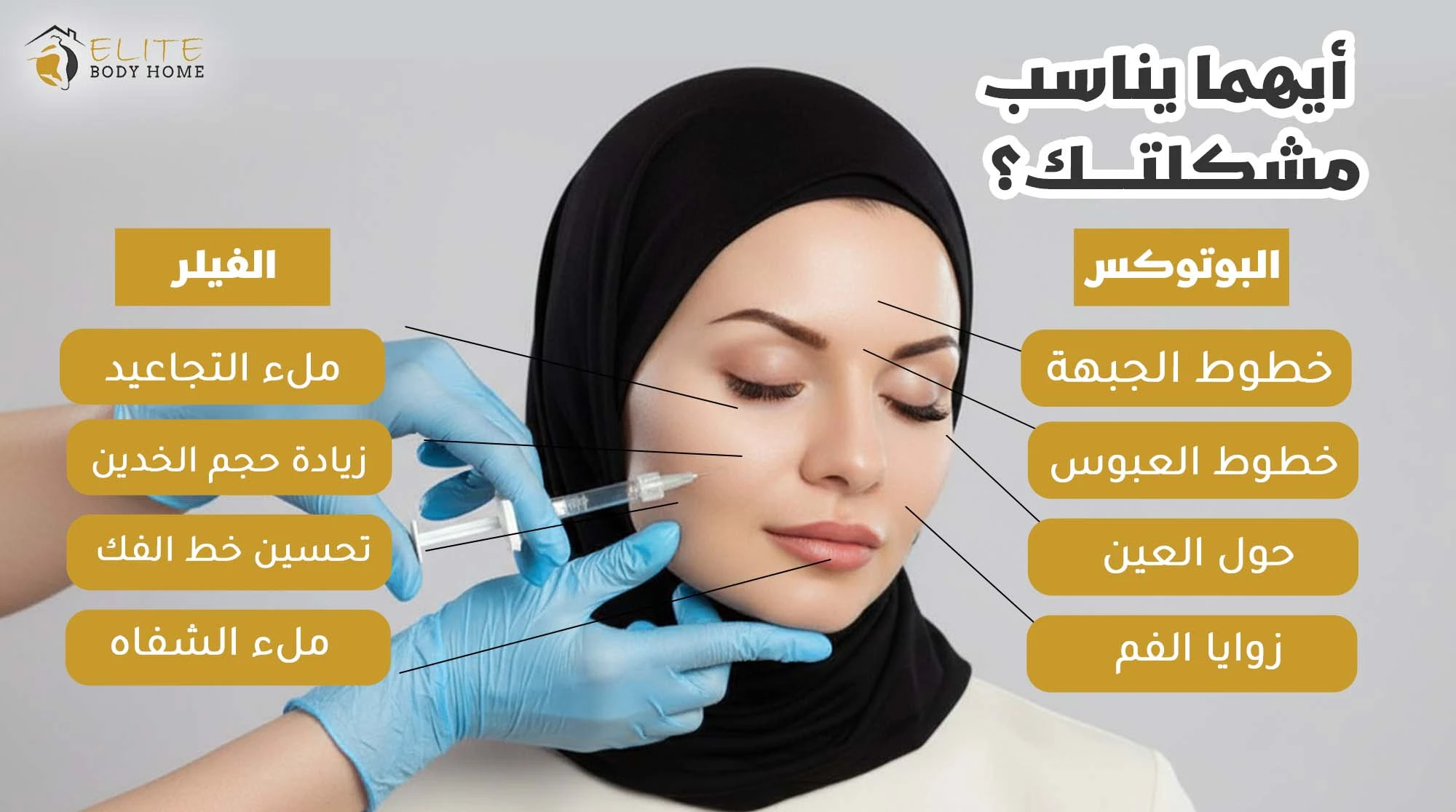 الفرق بين البوتوكس والفيلر في دبي: أيهما يناسب مشكلتك؟